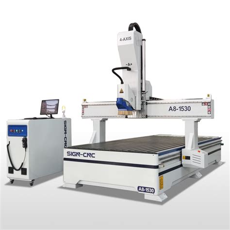 cnc machine axis sainsmart a8 power|X.